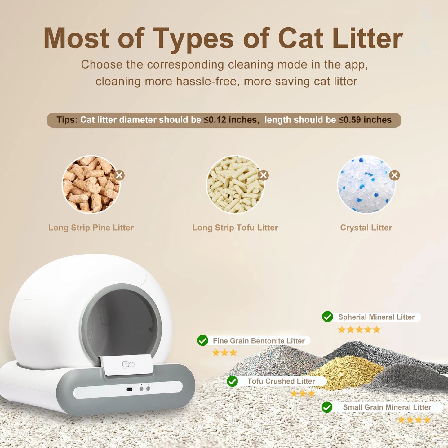 Smart 65L Automatic Self-Cleaning Litter Box – Enclosed & Odor Control