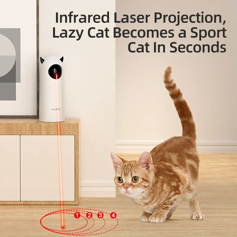 Interactive Smart Laser Cat Toy – Automatic LED Pet Teaser